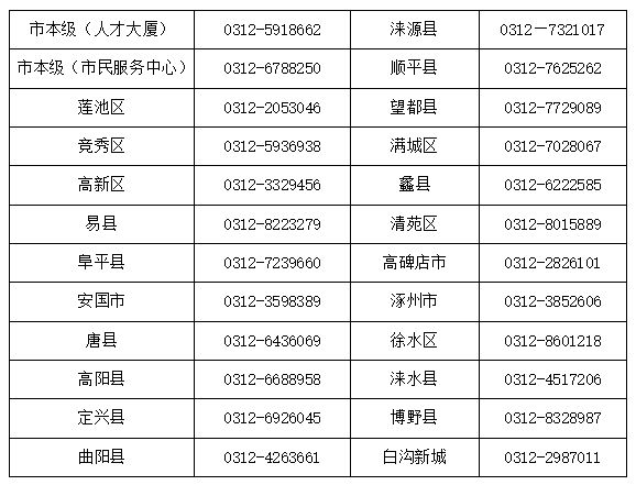 赵县最新医保卡有到期时间吗方法分析(最方便真实的赵县医保卡有到期时间吗现在方法)